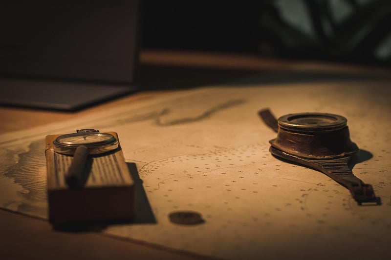 Map and Compass